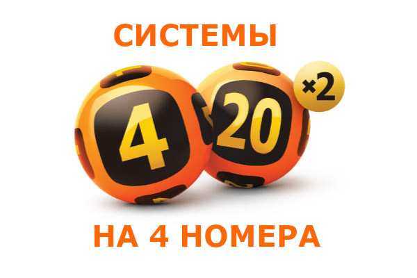 Полные и неполные системы лото: суть, как составить, примеры для 6 из 45 и 5 из 36