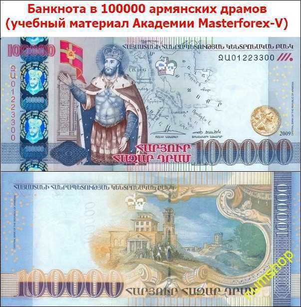 1500000000 долларов сша (usd) в рублях (rub) на сегодня, сколько стоят один миллиард пятьсот миллионов долларов сша