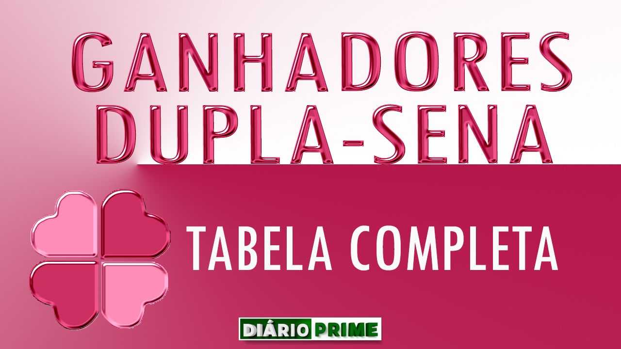 Dupla sena - resultado da dupla sena - g1 loterias