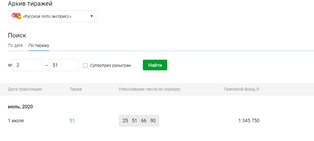 Русское лото дарит бесплатный билет: правда или развод