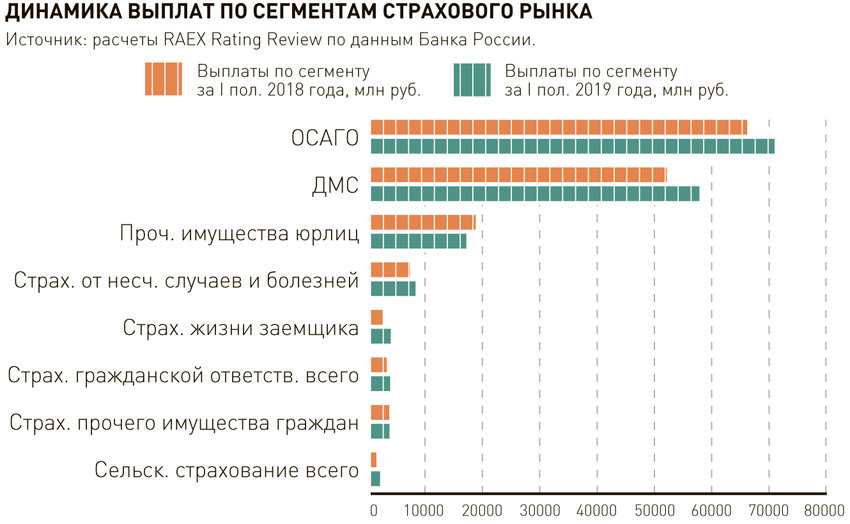 Официальные американские лотереи в россии
