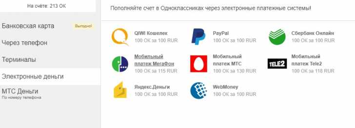 Что это все включено одноклассники: как подключить бесплатно