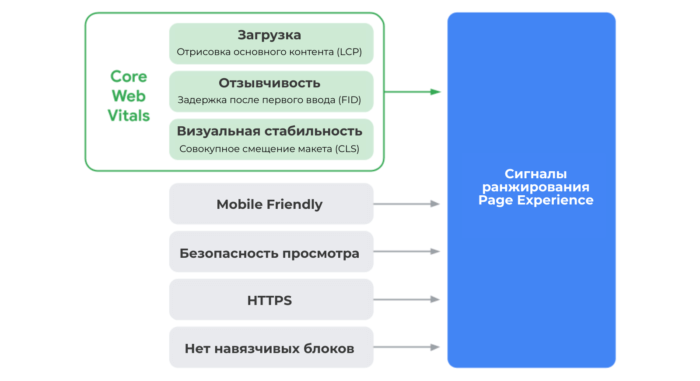 Новости столото (гослото)