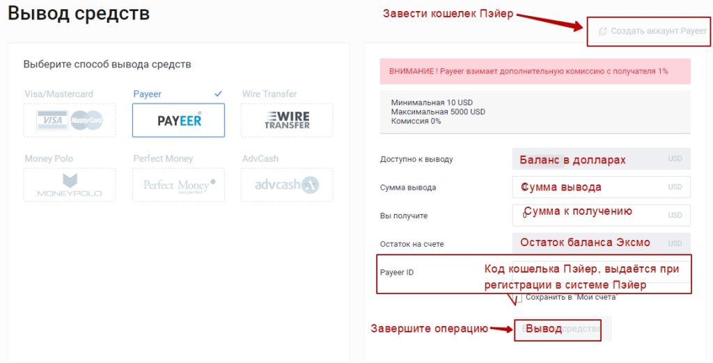 Как вывести деньги с exmo: 4 самых выгодных способа 2019!