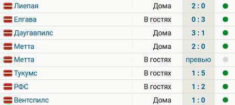 Украинская национальная лотерея — циклопедия