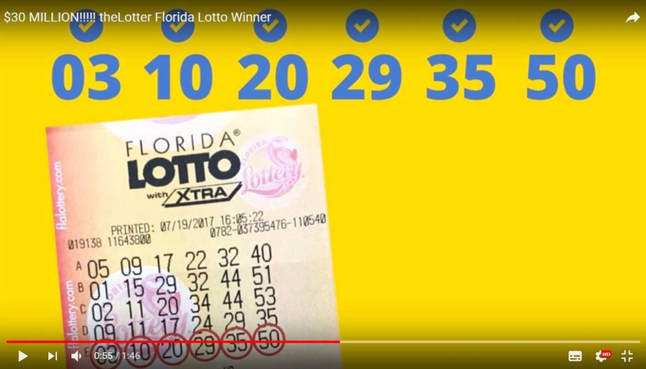 Посредник мировых лотерей agent lotto  — отзывы игроков: можно доверять или это развод?
