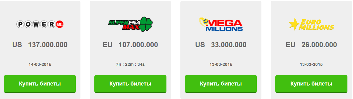 Крупнейшие победители мега миллионов - us mega millions
