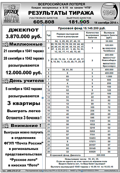 Официальный сайт лотереи el gordo de la primitiva – время и результаты розыгрышей, билеты и отзывы | big lottos