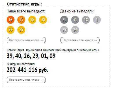 Как выиграть в столото секреты, фишки, книги