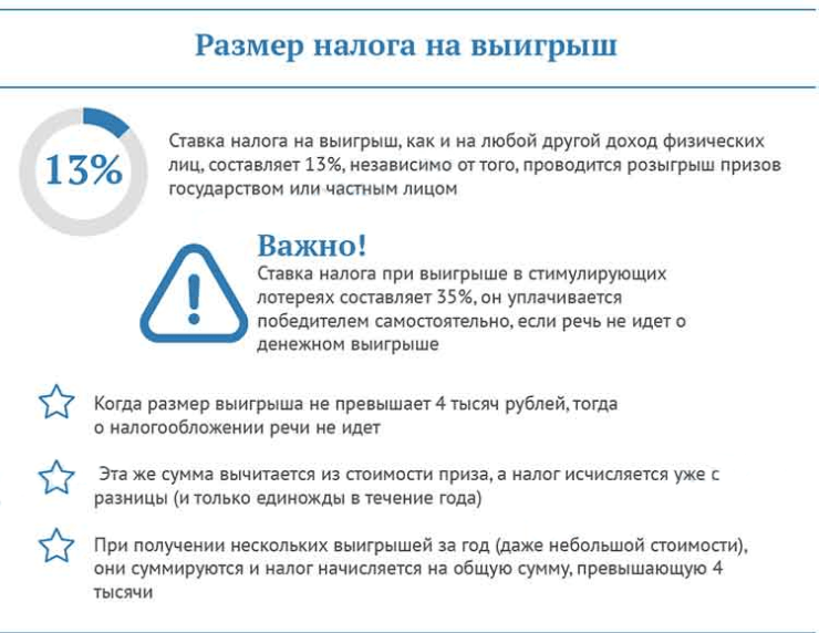 Топ-7 лучших лотерей в россии с хорошими призами – рейтинг лотерейных билетов 2020