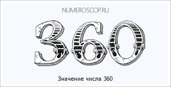 Счастливые числа и цвета в китае
