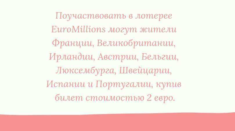 Как получить выигрыш