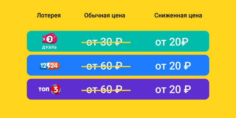 Существуют ли честные лотерейные игры, и в какой стране они проводятся? | big lottos