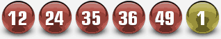 Американская лотерея powerball