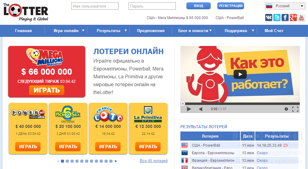 Как начать играть в иностранные лотереи?