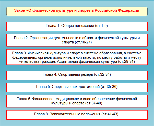 Топ-7 лучших лотерей в россии с хорошими призами – рейтинг лотерейных билетов 2020