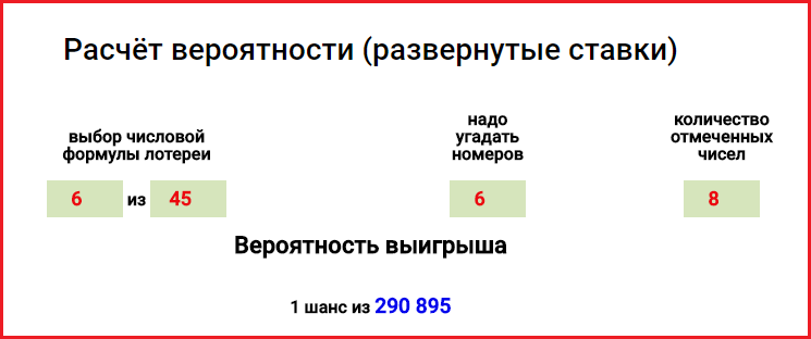 Полные и неполные системы лото: суть, как составить, примеры для 6 из 45 и 5 из 36