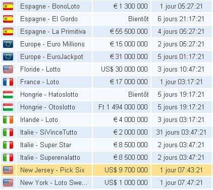 Statystyki Euromillions | stats d'euro lottery | euro-millions.com