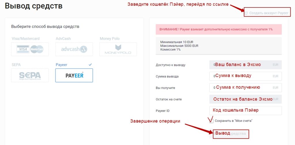 Как вывести деньги с exmo: 4 самых выгодных способа 2019!