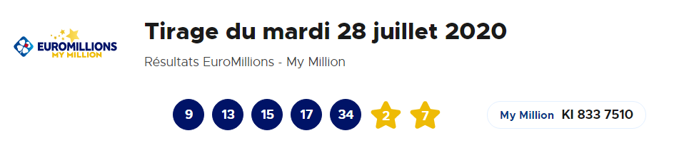 Résultat euromillions : tirage du 30 mai 2017